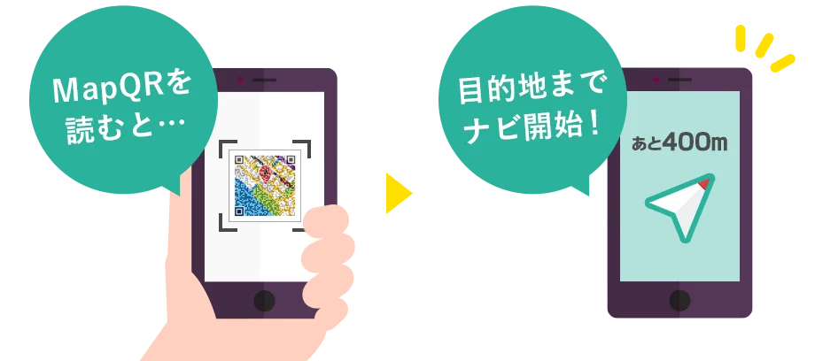 QRコードを読み取って目的地に向かうイメージ